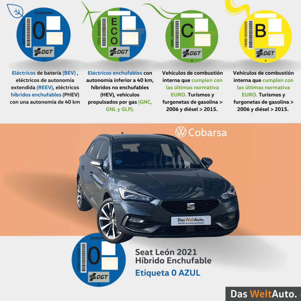 post venta coche precio profesional rojo 5